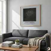 The Smith Family "Chief Architect" Blueprint Art P Poster