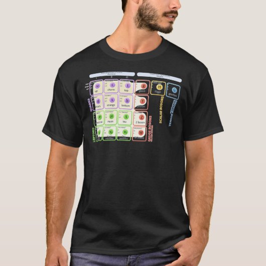 The Standard Model Of Particle Physics T-Shirt (Vorderseite)