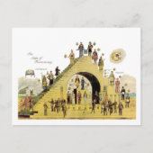 THE STEPS OF FREEMASONRY POSTKARTE (Vorderseite)
