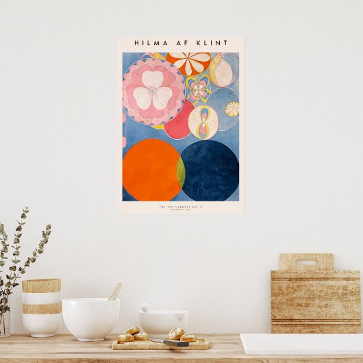 The Ten Largest No 02 Poster (Küche)