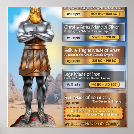 the ten toes poster (Vorne)