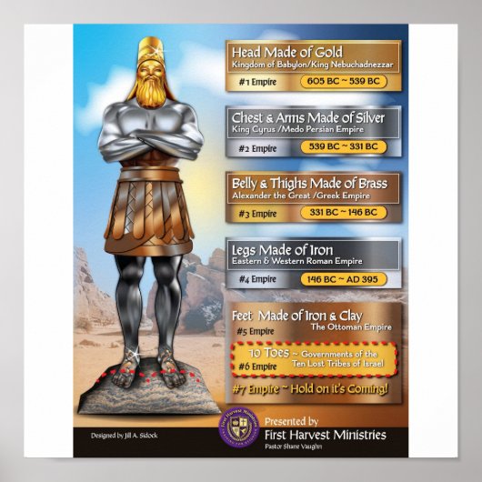 the ten toes poster (Vorne)