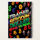 The Trader Dream Collection Kerzencharts Notizblock (Rückseite)