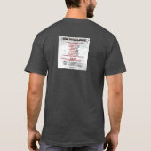 The Turbulence "Trigger Warning" Concept T - Shirt (Rückseite)