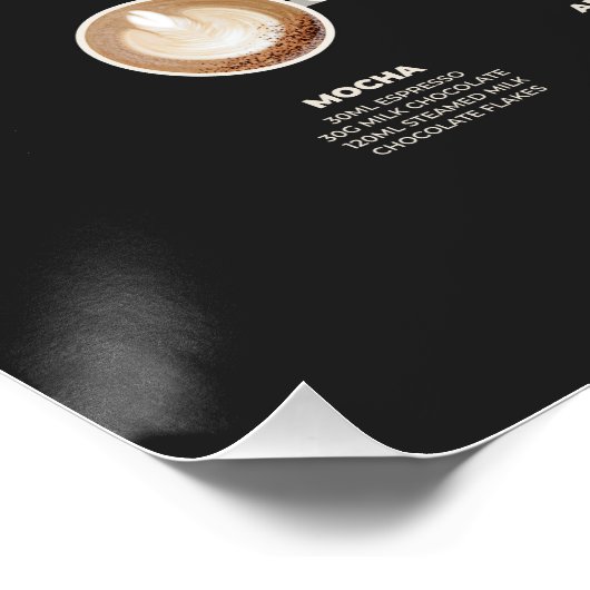 The Ultimate Coffee Cup Guide Poster (Ecke)