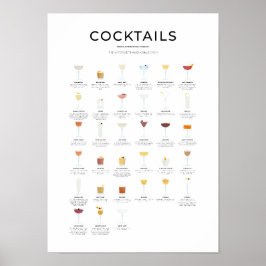 The Unforgettables Classic Cocktail Collection Poster