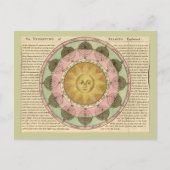 The Vicissitude of Seasons erklärt - Kartendetails Postkarte (Vorderseite)