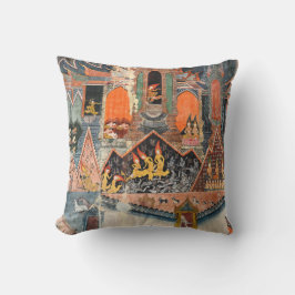 The Wall Paintings of Vat Pa Huak Kissen