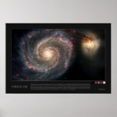 The Whirlpool Galaxy (51a, M51a, NGC 5194) Poster (Vorne)