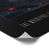 The Whirlpool Galaxy (51a, M51a, NGC 5194) Poster (Ecke)