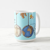 The Whole Body Problem Tasse (VorderseiteRechts)