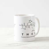 Thea Peptid-Namen-Tasse Kaffeetasse (VorderseiteRechts)