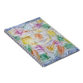 Theater-Bergbau (1920) von Paul Klee. Notizblock (Rechte Seite)