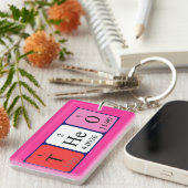 Theater Periodenschlüsselring Schlüsselanhänger (Vorderseite rechts)