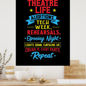 Theaterleben für Schauspieler Poster (Küche)