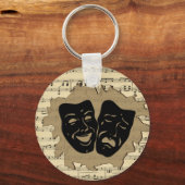 Theatermasken und Schlüsselanhänger für antike Mus (Vorderseite)