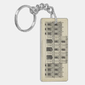 Theaterstil-Fassade von Colen Campbell Schlüsselanhänger (Vorderseite links)