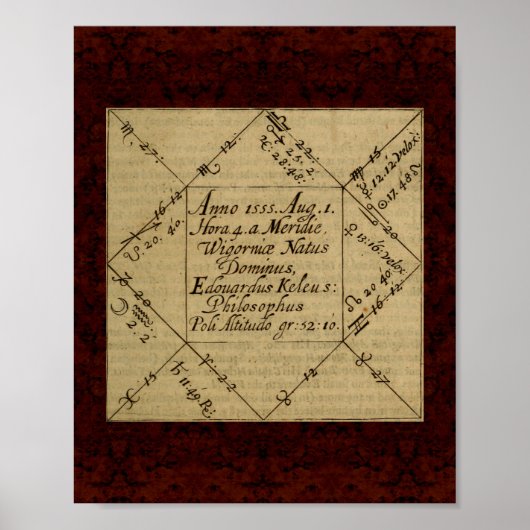 Theatrum Chemicum: Alchemy Illustration 1652 Poster (Vorne)