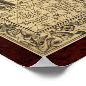 Theatrum Chemicum: Alchemy Illustration 1652 Poster (Ecke)