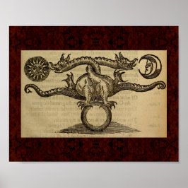 Theatrum Chemicum: Alchemy Illustration 1652 Poster