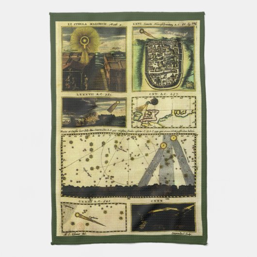 Theatrum Cometicum Comets von Stanislaw Lubienieck Geschirrtuch (Vertikal)