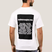 thebeerengine.com T-Shirt (Rückseite)