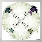 Thema 2a poster (Vorne)