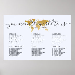 Thema Hochzeitsstichtabelle Reise Weltkarte Gold Poster