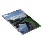 Thema Kanal Notizblock (Rechte Seite)