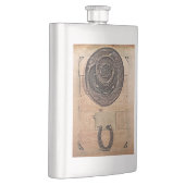 Thema klassischer Western Flachmann (Rechts)