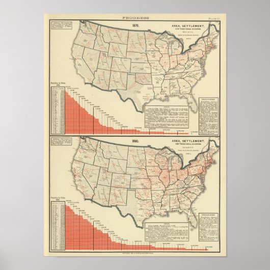 Thematische Karten der Staaten Poster (Vorne)