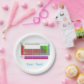 Themenbereich Wissenschaft Periodische Tabelle der Pappteller (Party)