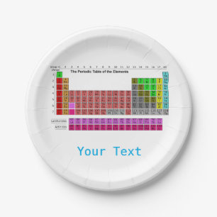 Themenbereich Wissenschaft Periodische Tabelle der Pappteller