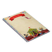 Themenkreis Notizblock (Rechte Seite)