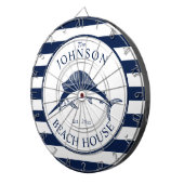 Themenorientierte Dartscheibe (Vorderseite rechts)