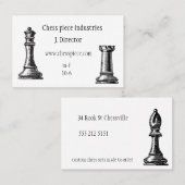 Themenorientierte Visitenkarte des Schachstückes (Vorne/Hinten)