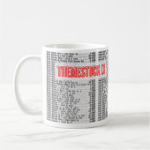 Themestock IX Tasse #2 (Links)