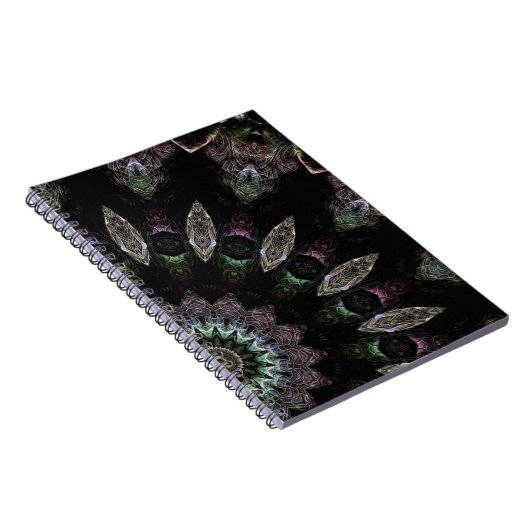 Theo Notizblock (Rechte Seite)