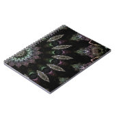 Theo Notizblock (Linke Seite)