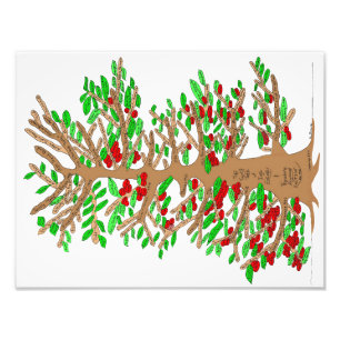 Theo und Inga Knutson Family Tree Poster