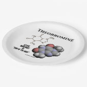 Theobromin-Schokoladen-Molekül-Aktivsubstanz Pappteller (Schrägansicht)
