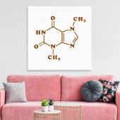 Theobrominmolekulare chemische Formel Leinwanddruck (Insitu (Wohnzimmer))