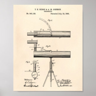 Theodolite 1895 Patent Art Old Peper Poster