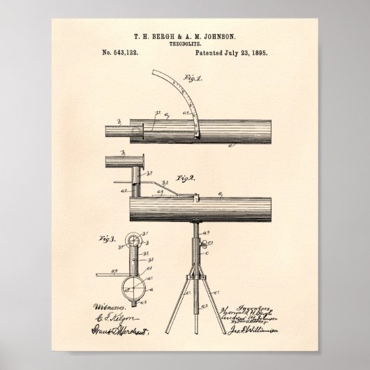 Theodolite 1895 Patent Art Old Peper Poster (Vorne)