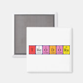 Theodora Periodenmagnet Magnet (Vorderseite/Rückseite)