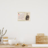 Theodore Roosevelt Motivierend Poster (Küche)