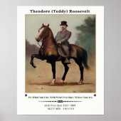 Theodore (Teddy) Roosevelt on Horseback Poster (Vorne)