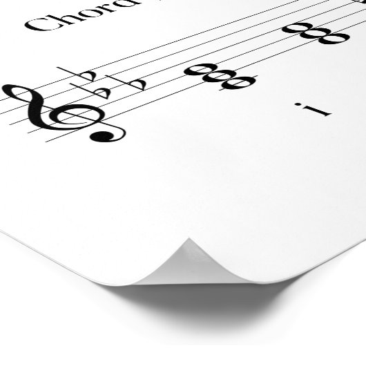 Theorie der Qualität von Mozart Violine Chord Poster (Ecke)