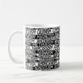 Theorien 1 kaffeetasse (Links)