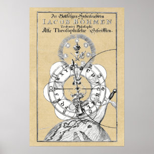 Theosophische Schriften von Jacob Boehme Poster